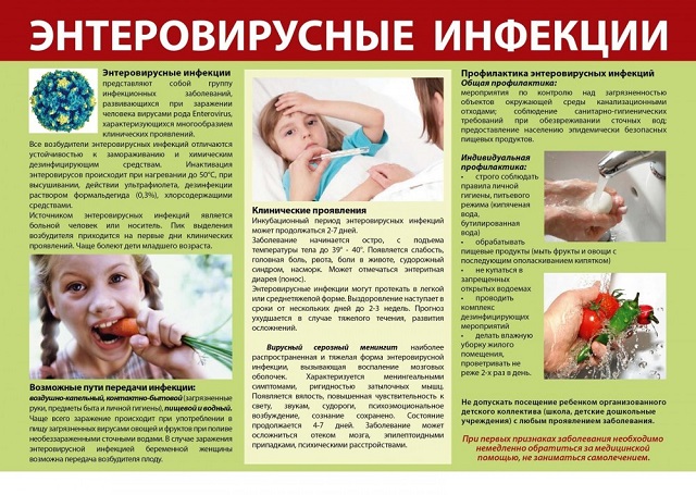 enterovirusnaya infekciya